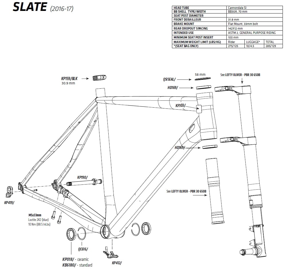 cannondale replacement parts
