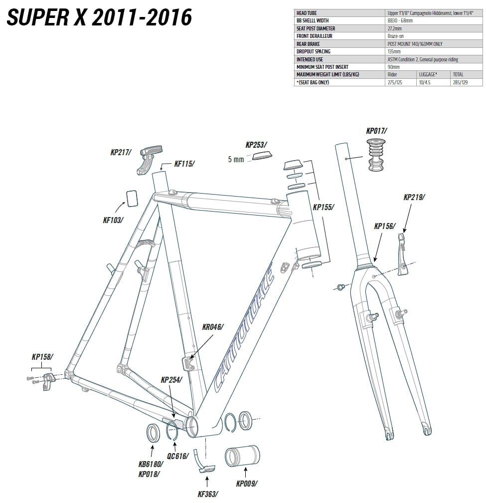 cannondale kp155