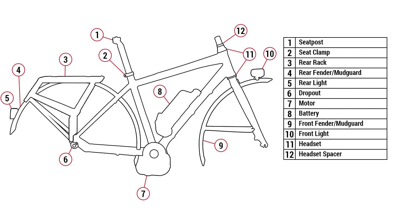 scott venture electric bike