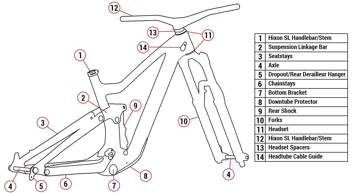 scott spark frame parts