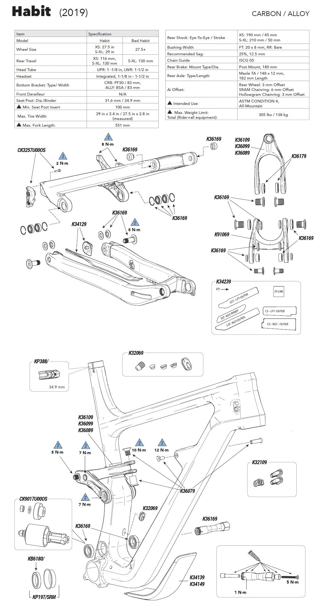 cannondale spares uk