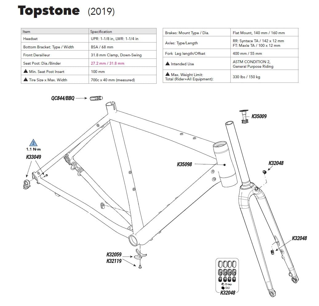 cannondale topstone size guide