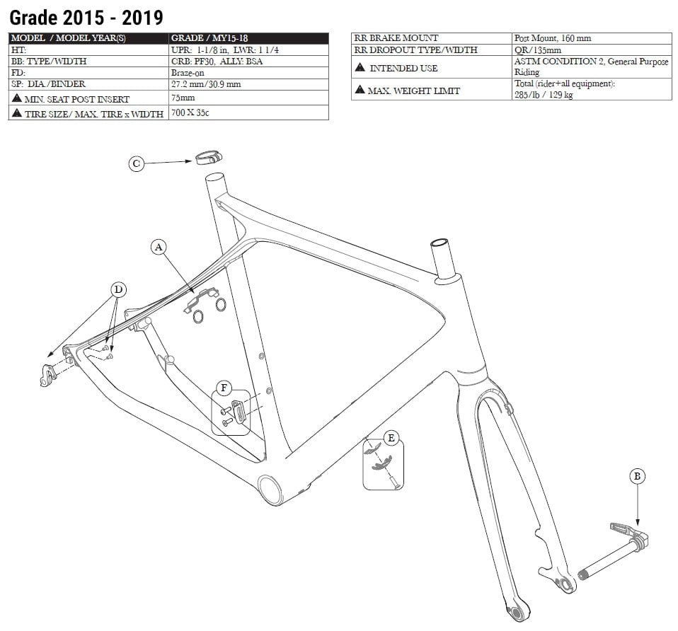 gt grade derailleur hanger